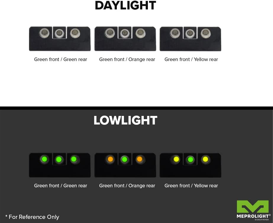 Meprolight Tru-Dot Night Sights for Glock models 42/43/48 - Sharp Shooter Optics