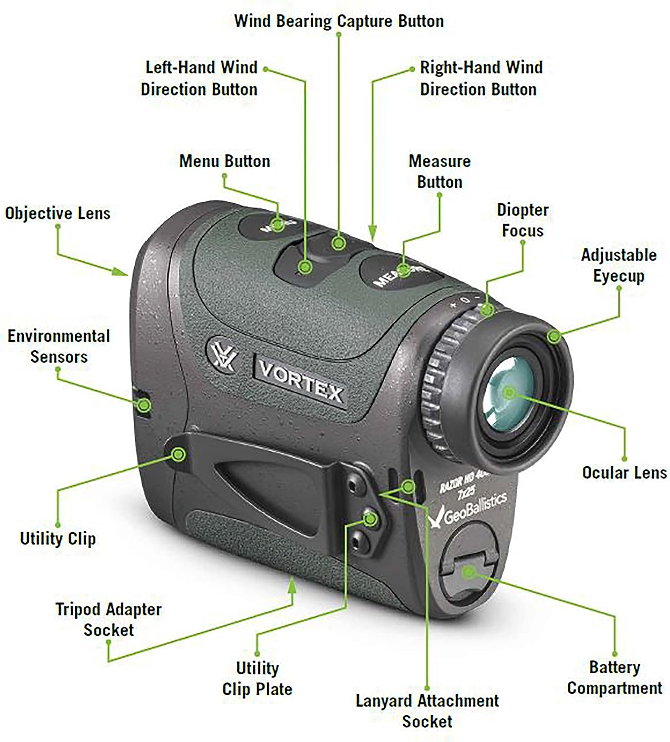 Vortex Razor HD 4000 GB Laser Rangefinder Binoculars LRF-252