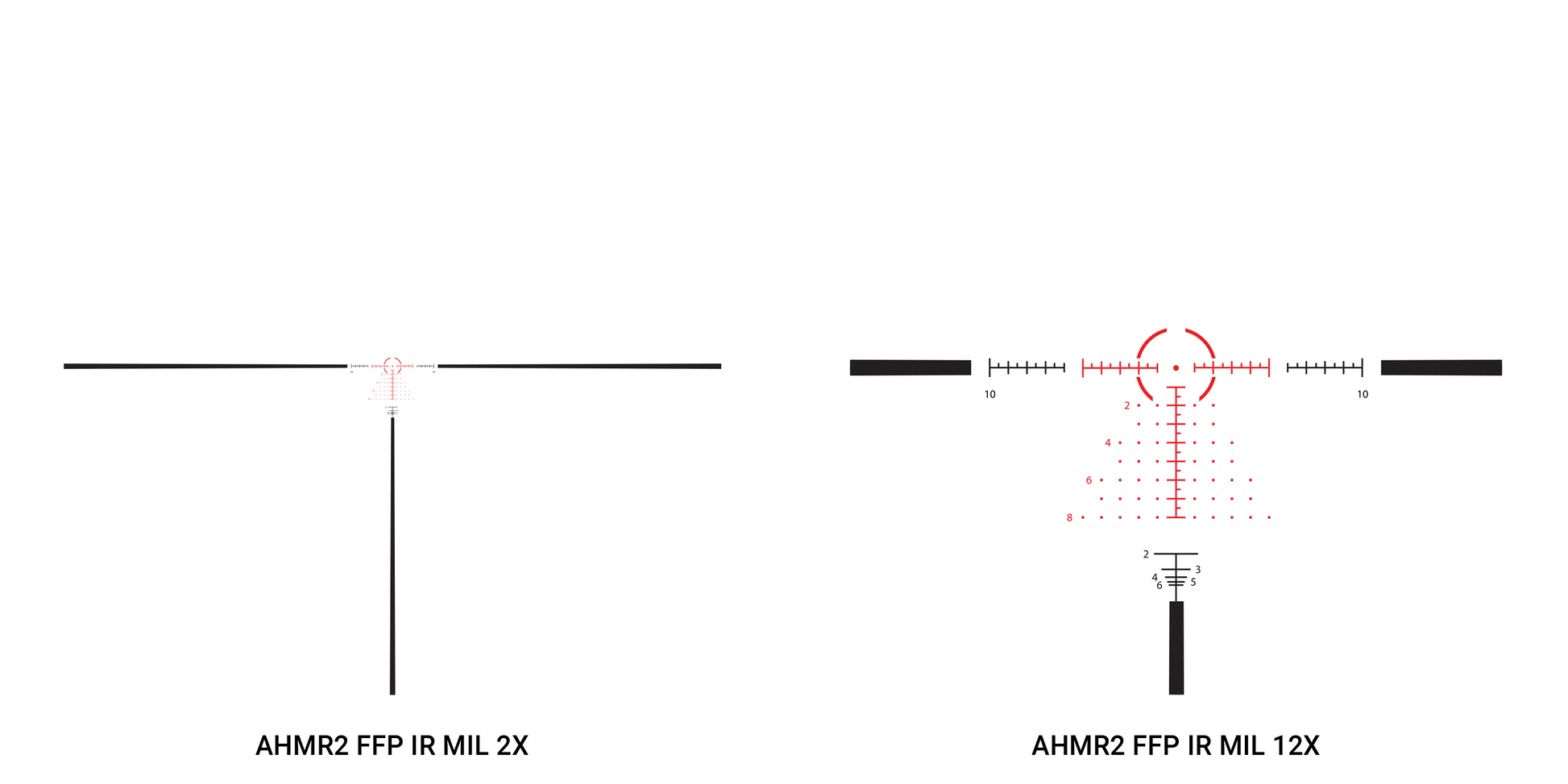 Athlon Optics Helos BTR GEN2 2-12x42 Riflescope - SharpShooter Optics