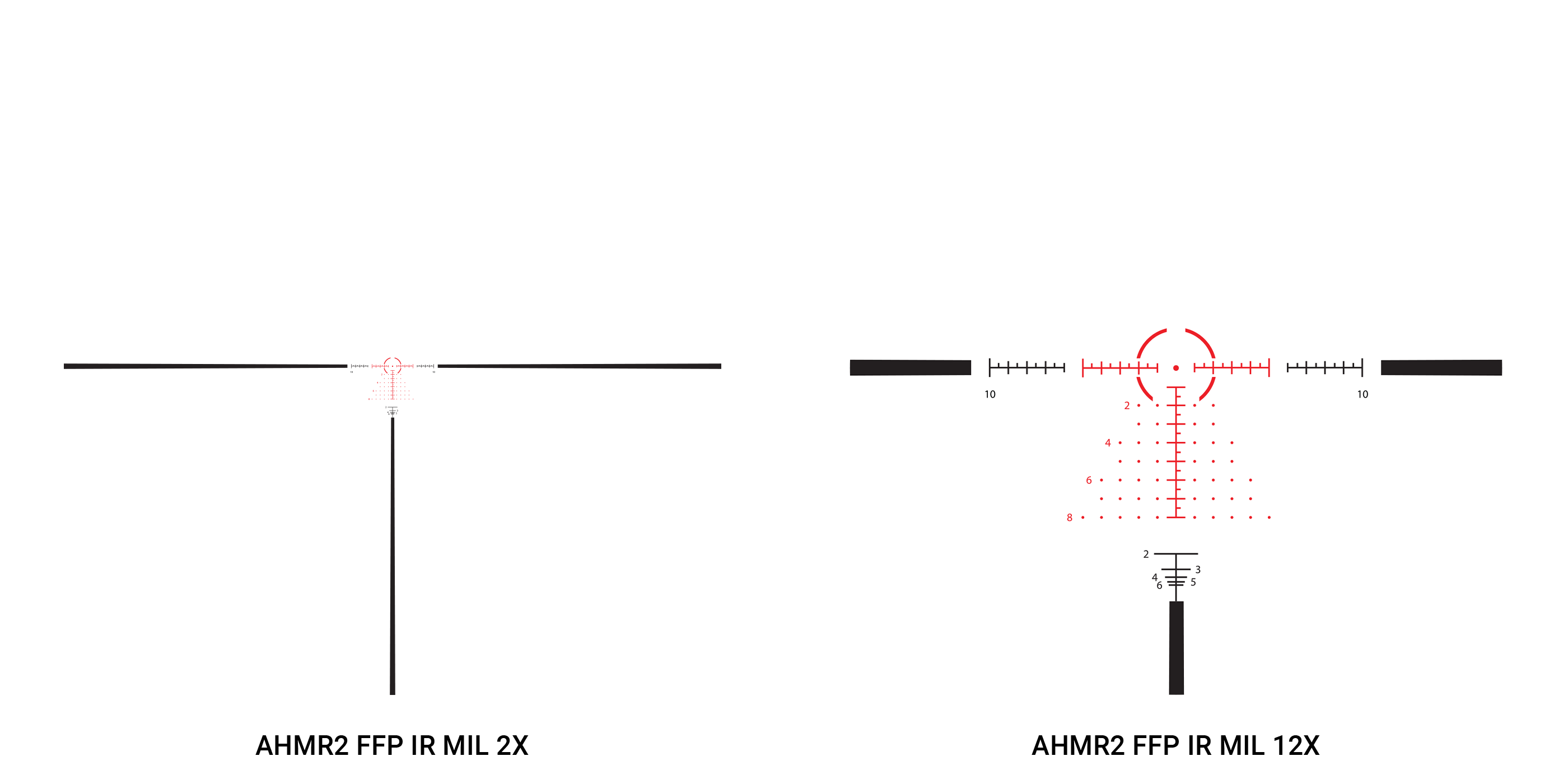 Athlon Optics Helos BTR GEN2 2-12x42 Riflescope - SharpShooter Optics