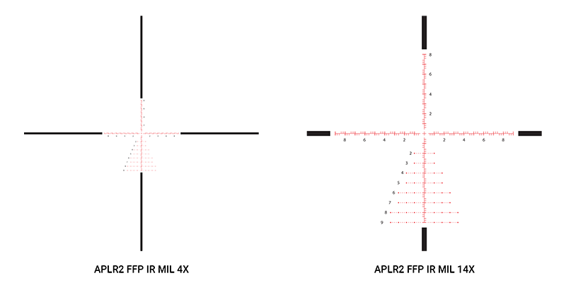 Athlon Optics Talos BTR 4-14x44 Variable Riflescope - SharpShooter Optics