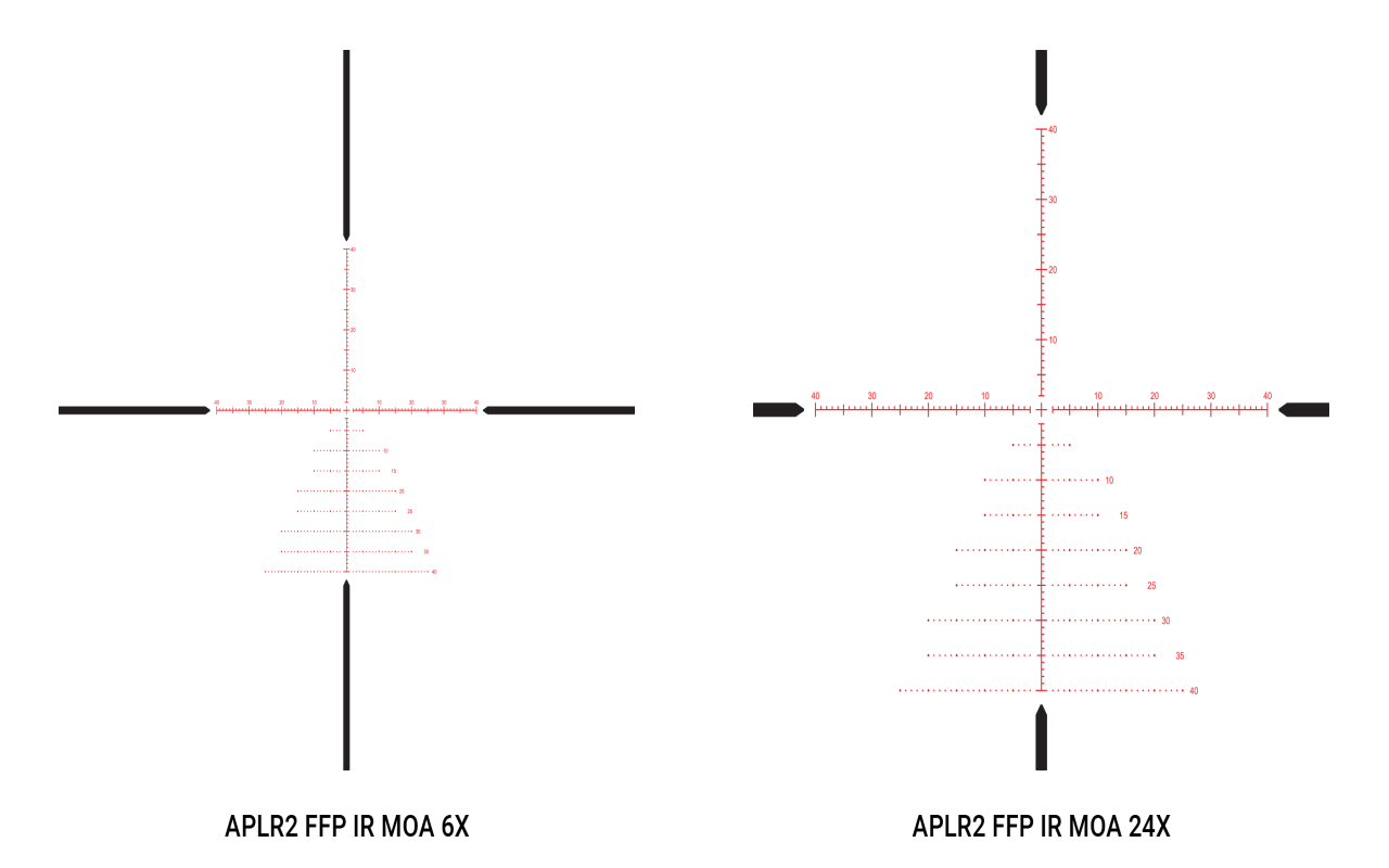 Athlon Optics Argos BTR Gen2 6-24x50 Riflescope - SharpShooter Optics