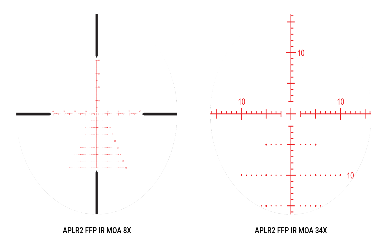 Athlon Optics Argos BTR Gen2 8-34x56 Riflescope - SharpShooter Optics