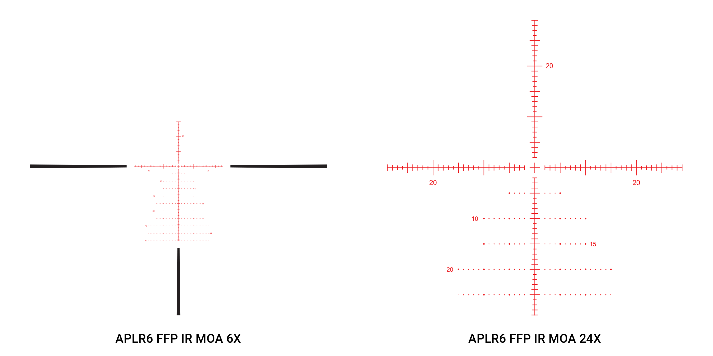 Athlon Optics Helos BTR GEN2 6-24x56 Riflescope - SharpShooter Optics