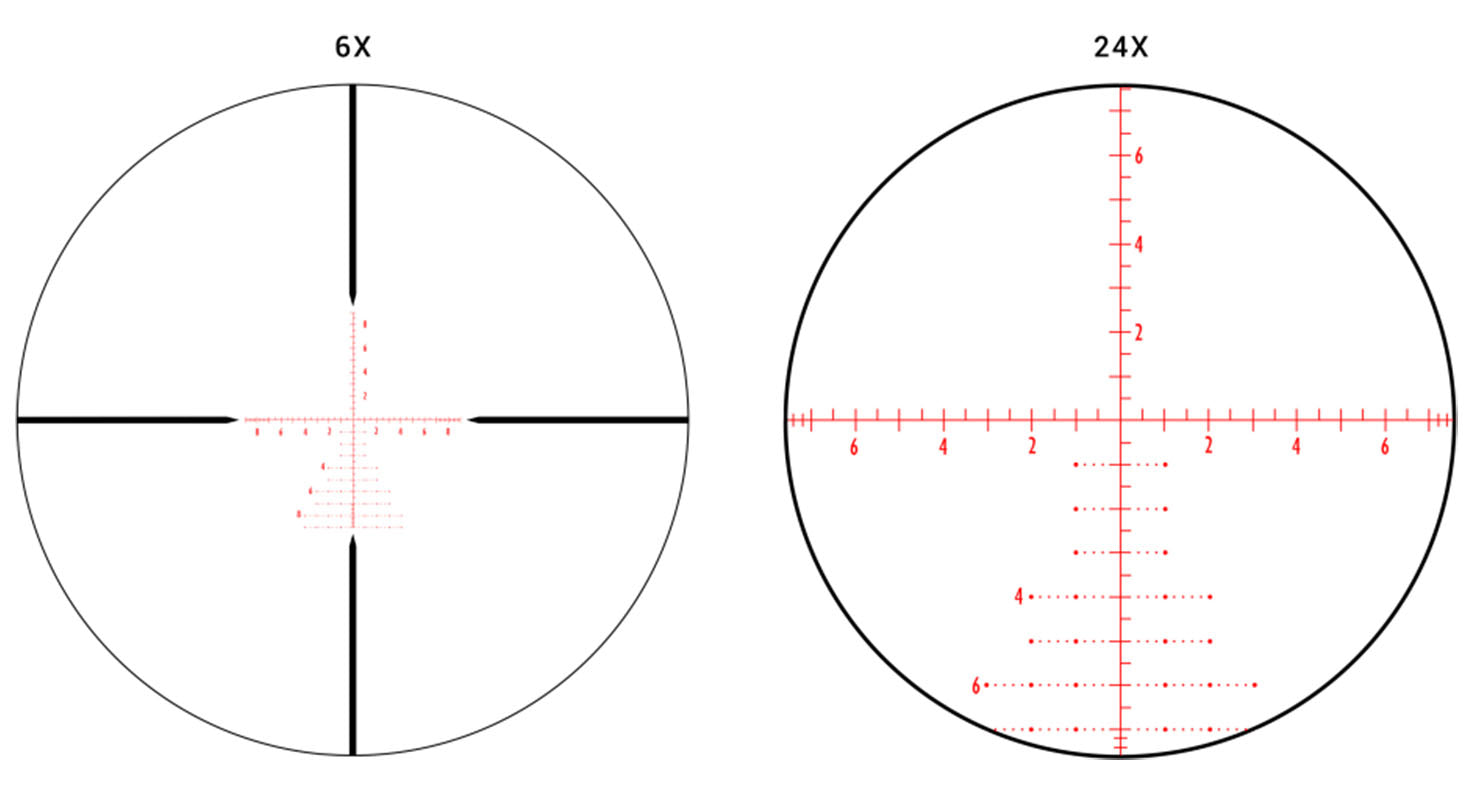 Athlon Optics Argos BTR Gen2 8-34x56 Riflescope - SharpShooter Optics