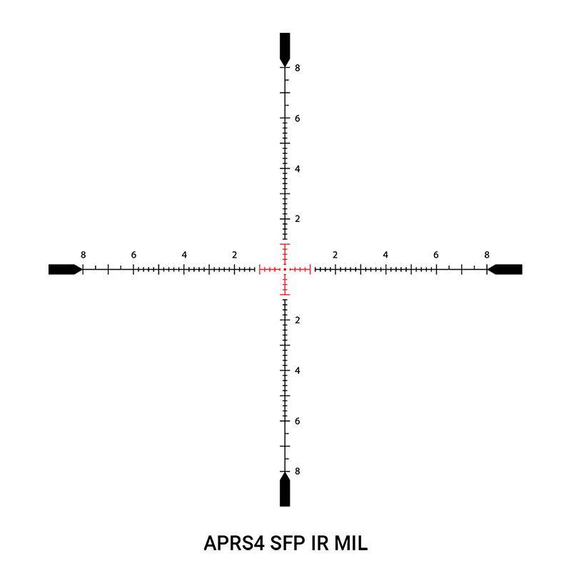 Athlon Optics Midas BTR GEN2 4.5-27x50 Riflescope - SharpShooter Optics