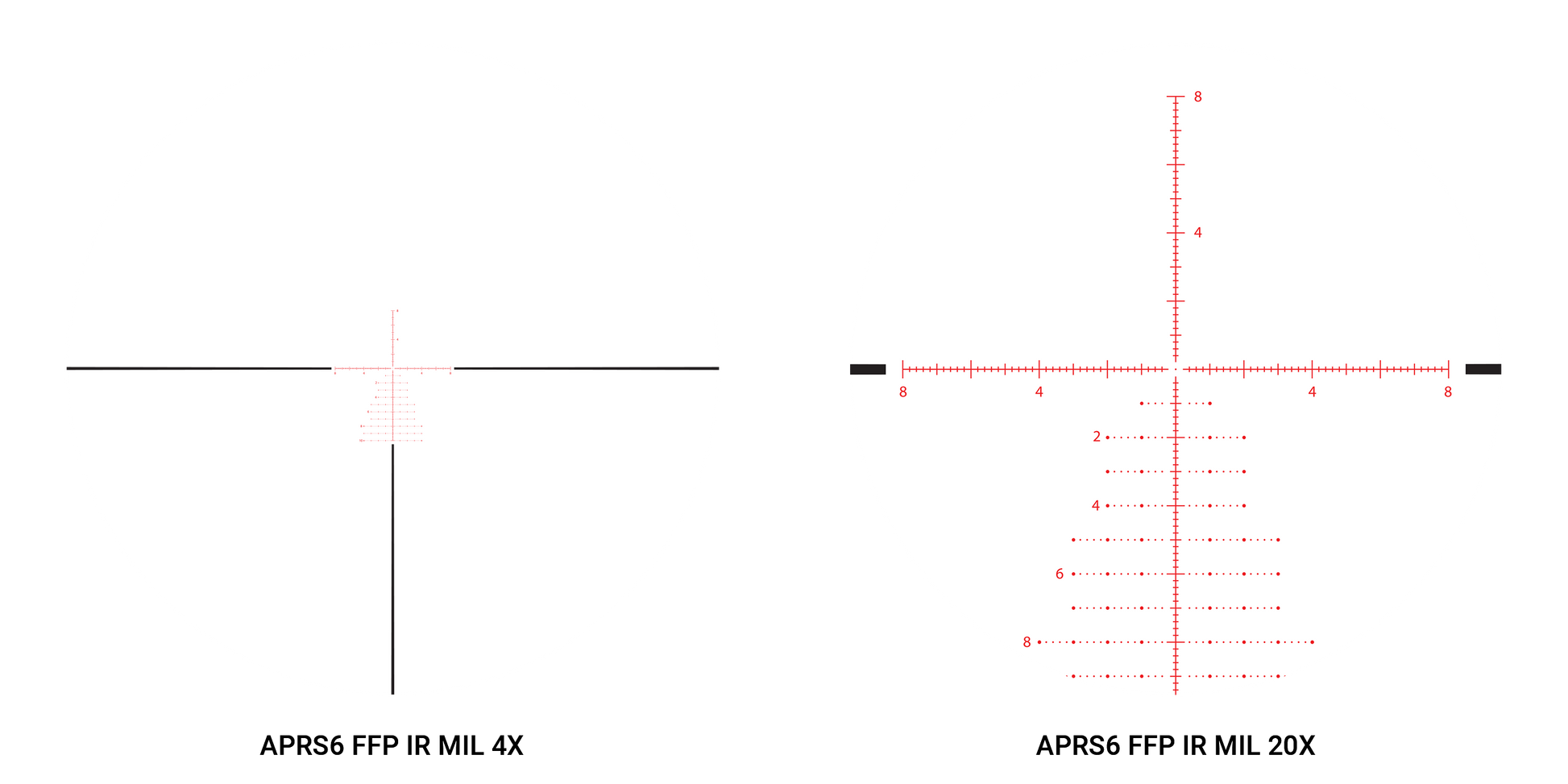 Athlon Optics Helos BTR GEN2 4-20x50 Riflescope - SharpShooter Optics
