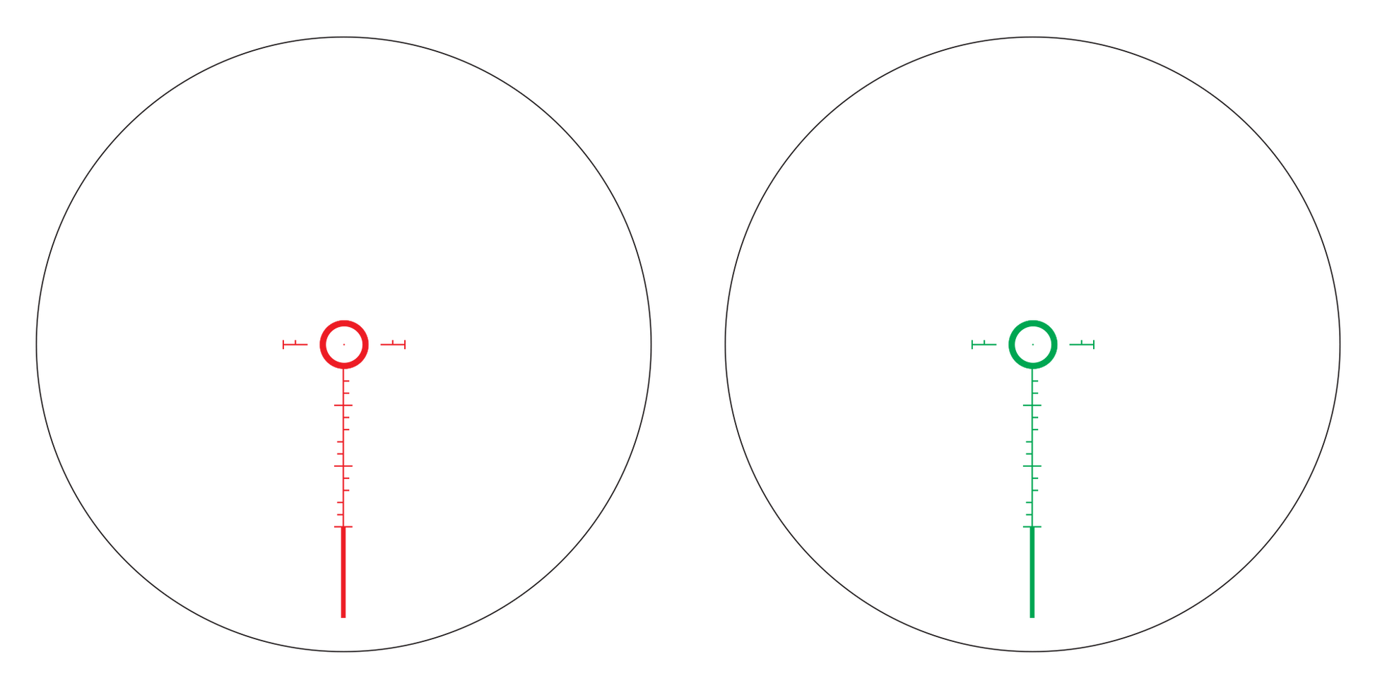 Athlon Optics Midas BTR TSP4 Prism Red Dot - SharpShooter Optics