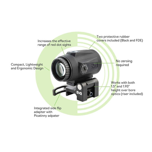 Mepro MMX3 3x Micro Magnifier w Integrated Side Flip Adaptor