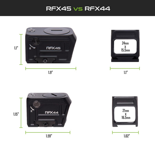 Viridian RFX44 Compact Closed Emitter Green Dot Sight w/ Picatinny High Mount