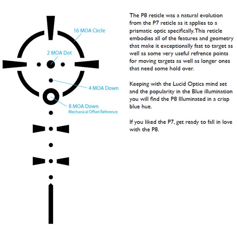 Lucid Optics Prismatic P8 4x Combat Optics