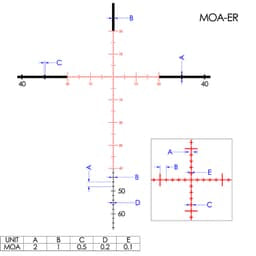 Tangent Theta 5-25x56mm MOA Calibrated Riflescope 800100-0103